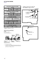 Preview for 18 page of Sony HCD-GS10 Service Manual