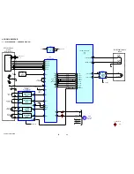 Preview for 20 page of Sony HCD-GS10 Service Manual