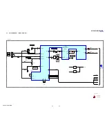 Preview for 21 page of Sony HCD-GS10 Service Manual