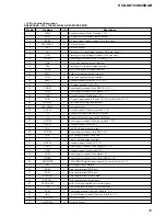 Preview for 35 page of Sony HCD-GS10 Service Manual