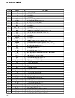 Preview for 36 page of Sony HCD-GS10 Service Manual