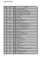 Preview for 38 page of Sony HCD-GS10 Service Manual