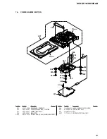 Preview for 43 page of Sony HCD-GS10 Service Manual