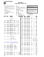 Preview for 44 page of Sony HCD-GS10 Service Manual