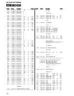 Preview for 46 page of Sony HCD-GS10 Service Manual