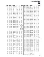 Preview for 47 page of Sony HCD-GS10 Service Manual