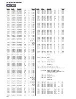 Preview for 50 page of Sony HCD-GS10 Service Manual