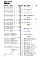 Preview for 52 page of Sony HCD-GS10 Service Manual