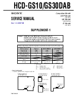 Preview for 53 page of Sony HCD-GS10 Service Manual