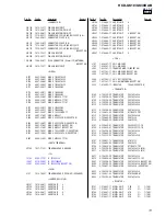 Preview for 63 page of Sony HCD-GS10 Service Manual