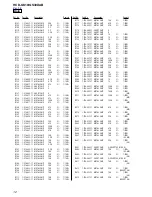 Preview for 64 page of Sony HCD-GS10 Service Manual