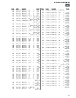 Preview for 65 page of Sony HCD-GS10 Service Manual