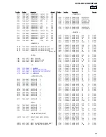 Preview for 67 page of Sony HCD-GS10 Service Manual