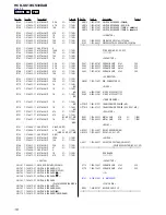 Preview for 68 page of Sony HCD-GS10 Service Manual