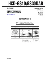 Preview for 69 page of Sony HCD-GS10 Service Manual