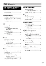 Preview for 3 page of Sony HCD-GS100 - Mini Hi-fi Component System Operating Instructions Manual