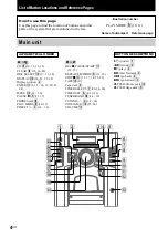 Preview for 4 page of Sony HCD-GS100 - Mini Hi-fi Component System Operating Instructions Manual