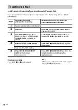 Preview for 18 page of Sony HCD-GS100 - Mini Hi-fi Component System Operating Instructions Manual