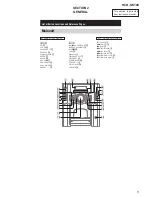 Preview for 5 page of Sony HCD-GS100 - Mini Hi-fi Component System Service Manual