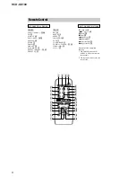 Предварительный просмотр 6 страницы Sony HCD-GS100 - Mini Hi-fi Component System Service Manual