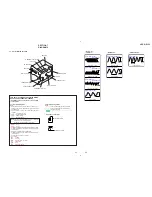 Предварительный просмотр 23 страницы Sony HCD-GS100 - Mini Hi-fi Component System Service Manual