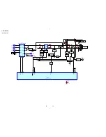 Preview for 26 page of Sony HCD-GS100 - Mini Hi-fi Component System Service Manual