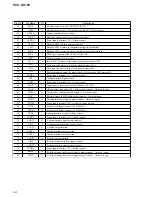 Предварительный просмотр 44 страницы Sony HCD-GS100 - Mini Hi-fi Component System Service Manual