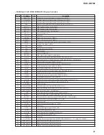 Preview for 45 page of Sony HCD-GS100 - Mini Hi-fi Component System Service Manual