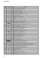 Предварительный просмотр 46 страницы Sony HCD-GS100 - Mini Hi-fi Component System Service Manual