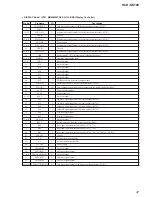 Предварительный просмотр 47 страницы Sony HCD-GS100 - Mini Hi-fi Component System Service Manual