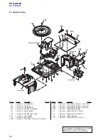 Preview for 50 page of Sony HCD-GS100 - Mini Hi-fi Component System Service Manual