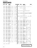 Предварительный просмотр 54 страницы Sony HCD-GS100 - Mini Hi-fi Component System Service Manual