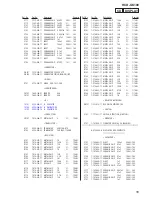 Предварительный просмотр 55 страницы Sony HCD-GS100 - Mini Hi-fi Component System Service Manual