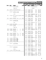 Предварительный просмотр 57 страницы Sony HCD-GS100 - Mini Hi-fi Component System Service Manual