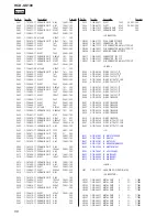 Предварительный просмотр 58 страницы Sony HCD-GS100 - Mini Hi-fi Component System Service Manual