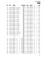 Предварительный просмотр 59 страницы Sony HCD-GS100 - Mini Hi-fi Component System Service Manual