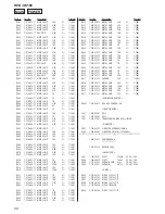 Предварительный просмотр 60 страницы Sony HCD-GS100 - Mini Hi-fi Component System Service Manual