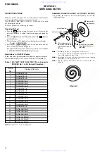 Preview for 4 page of Sony HCD-GS200 Service Manual