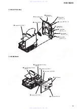 Предварительный просмотр 9 страницы Sony HCD-GS200 Service Manual