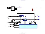 Предварительный просмотр 25 страницы Sony HCD-GS200 Service Manual