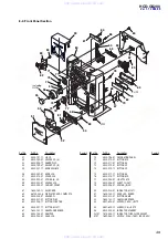 Предварительный просмотр 49 страницы Sony HCD-GS200 Service Manual