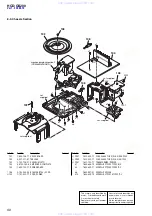 Preview for 50 page of Sony HCD-GS200 Service Manual