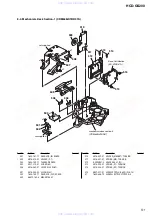 Предварительный просмотр 51 страницы Sony HCD-GS200 Service Manual