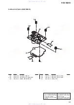 Preview for 53 page of Sony HCD-GS200 Service Manual