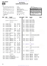 Предварительный просмотр 54 страницы Sony HCD-GS200 Service Manual