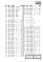 Preview for 55 page of Sony HCD-GS200 Service Manual