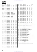 Предварительный просмотр 58 страницы Sony HCD-GS200 Service Manual