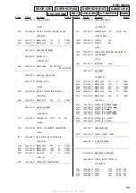 Preview for 59 page of Sony HCD-GS200 Service Manual