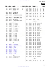 Предварительный просмотр 61 страницы Sony HCD-GS200 Service Manual