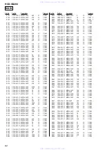 Preview for 62 page of Sony HCD-GS200 Service Manual